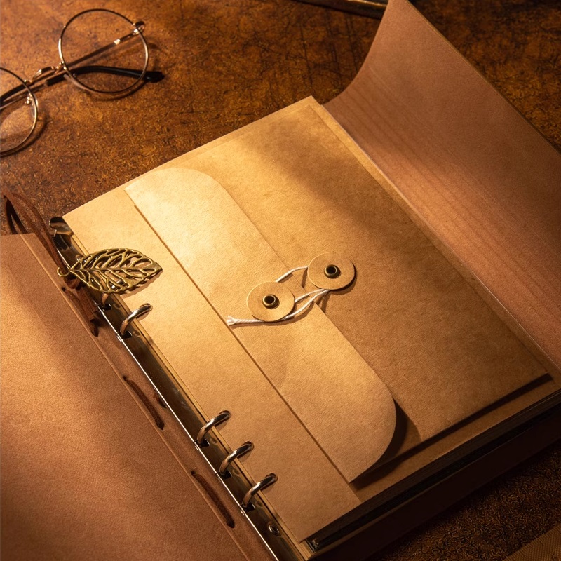 Photo Albums Scrapbook Retro V - Collectible Vintage Photos recensie en prijs